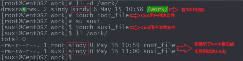 系統安全加固，linux的隱藏權限及三種特殊權限